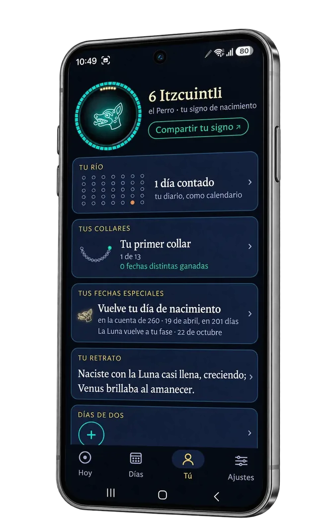 Tu retrato: tu signo de nacimiento y lo que dice de ti.